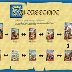 999 Games Spellenbundel - 2 Stuks - Carcassonne De Draak, De Fee En De Jonkvrouw & Graaf, Koning En Consorten -bordspellen Winkel 550x390 7