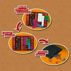 Reijchtman, Grzegorz Kosmos 69233 Bordspel Ubongo Training Van De Fijne Motoriek (vaardigheid) -bordspellen Winkel 550x550 25
